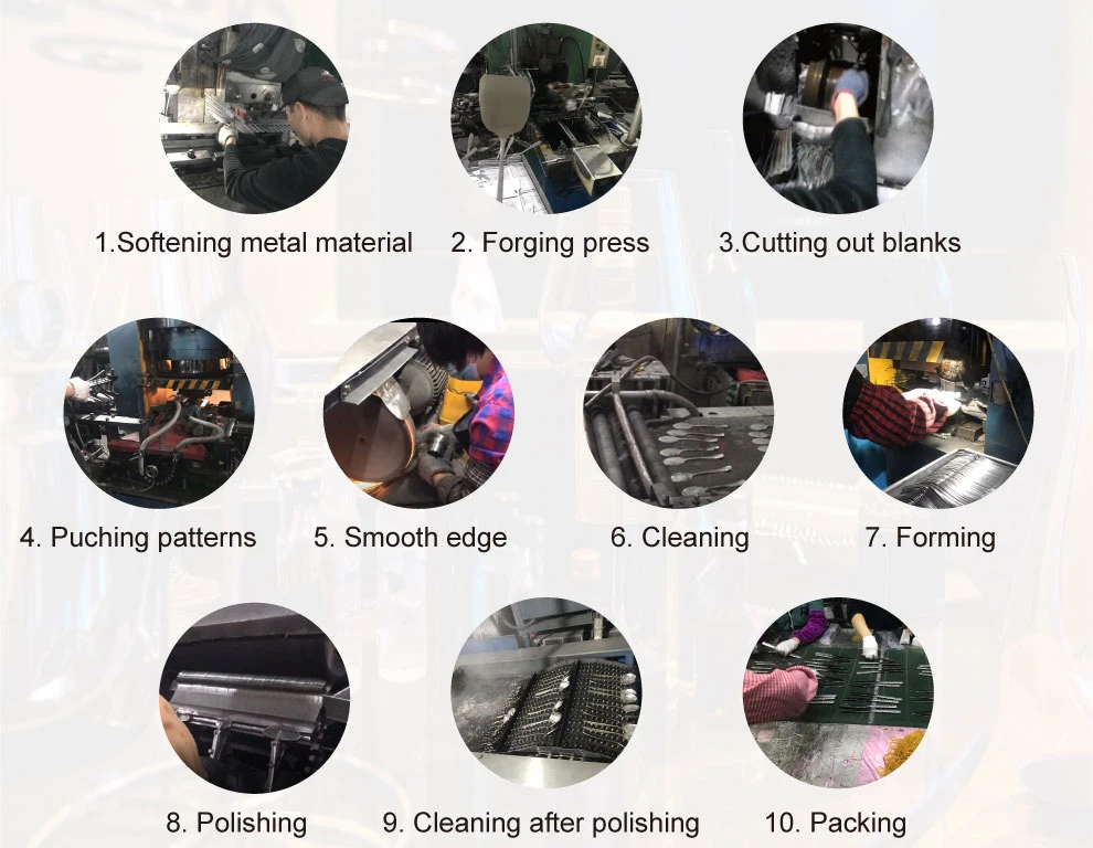 production processing - wwwgarboflatwarecom production processing - wwwgarboflatwarecom